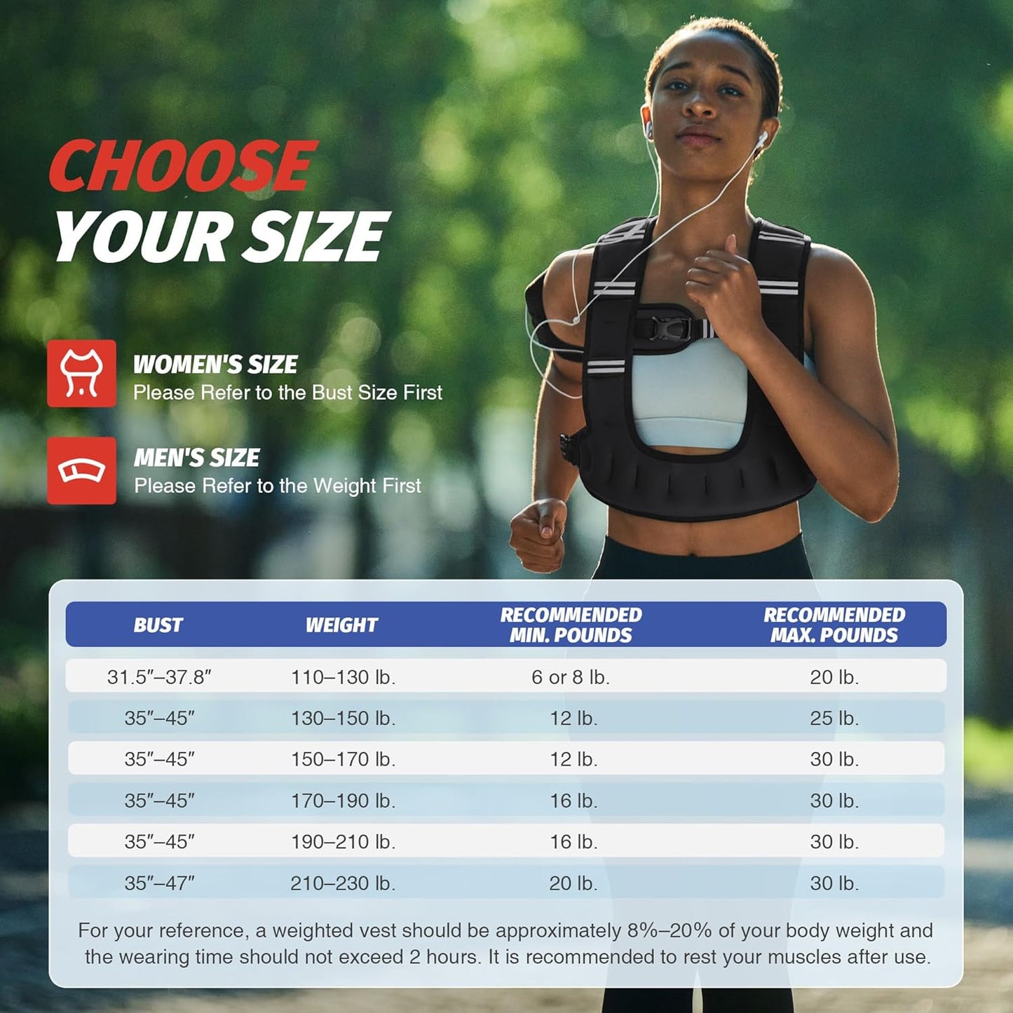 ZELUS U-Shaped Weighted Vest