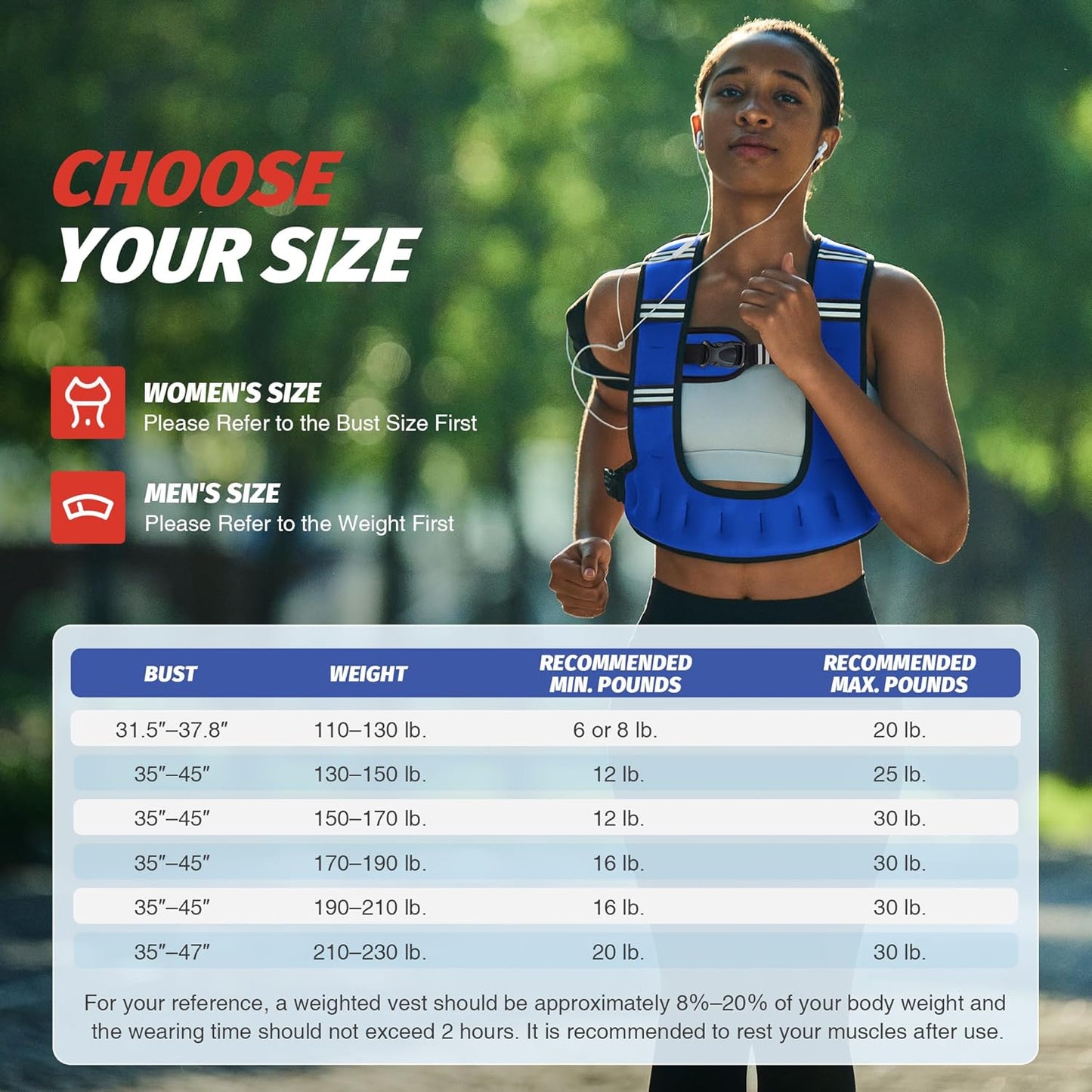 ZELUS U-Shaped Weighted Vest