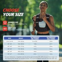 ZELUS U-Shaped Weighted Vest