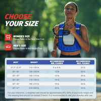 ZELUS U-Shaped Weighted Vest
