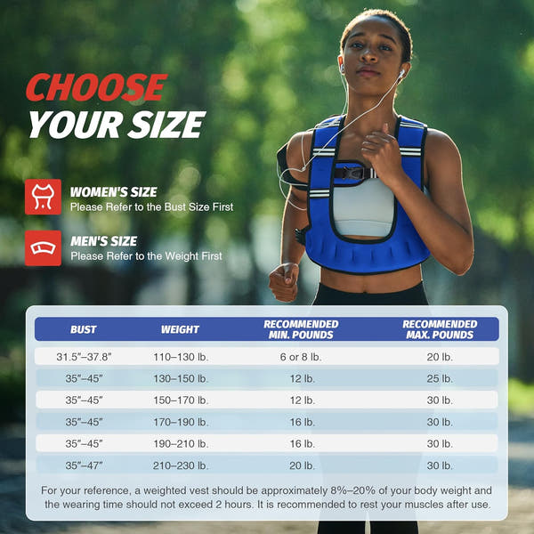 ZELUS U-Shaped Weighted Vest